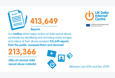 UK Safer Internet Centre public report released